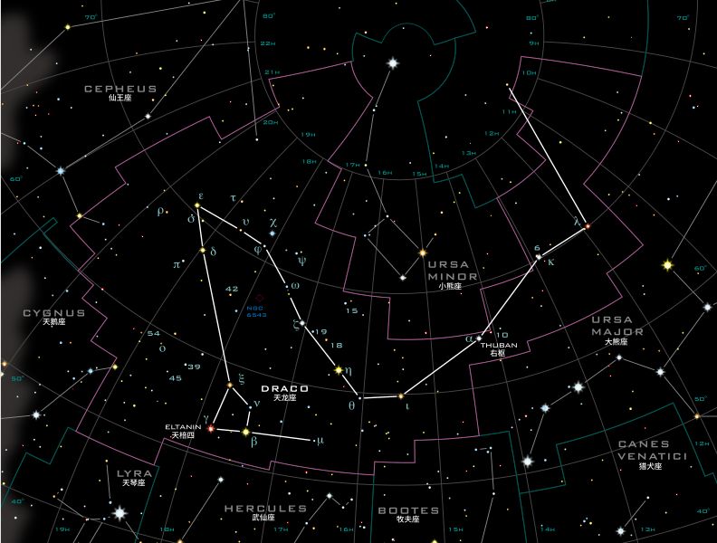 十二星座星系图连线图图片