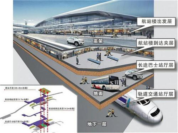 广州空港新城地下空间图片