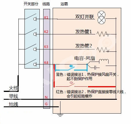 厨房凉霸线路图图片