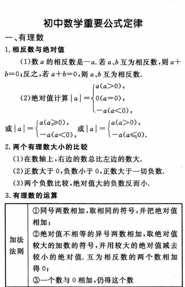 初中三年最全数学重要公式汇总