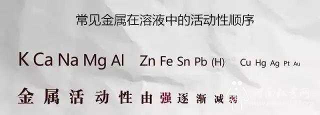 na mg al zn fe sn pb(h cu hg ag pt au(按顺序背诵 钾钙钠镁铝