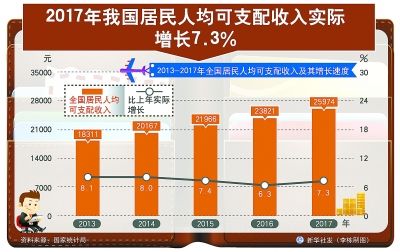 全球gdp总数是多少_别以为只要经济强大了,世界就会尊重你