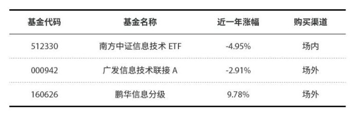 投资拉动gdp_日本二季度GDP增速0.5%个人消费与企业设备投资成拉动因素(2)