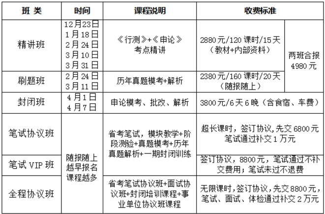 昆明人事考试网