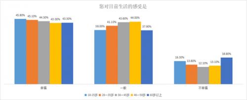 中国人年收入_2018年收入最高男演员中国人上榜排第五(2)