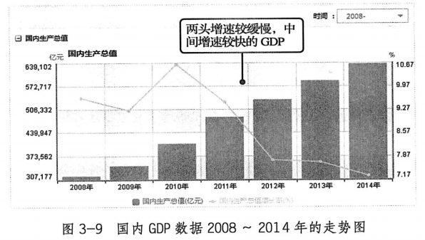 GDP受通货影响_受疫情影响泰国经济持续低迷预计全年GDP将呈现负增长