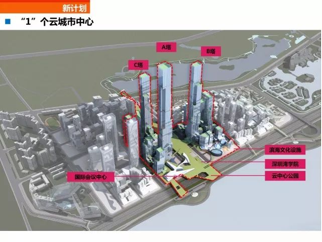 的深圳湾超总规划图,这里将建500米,460米,400米的高建筑集群,分为a,b