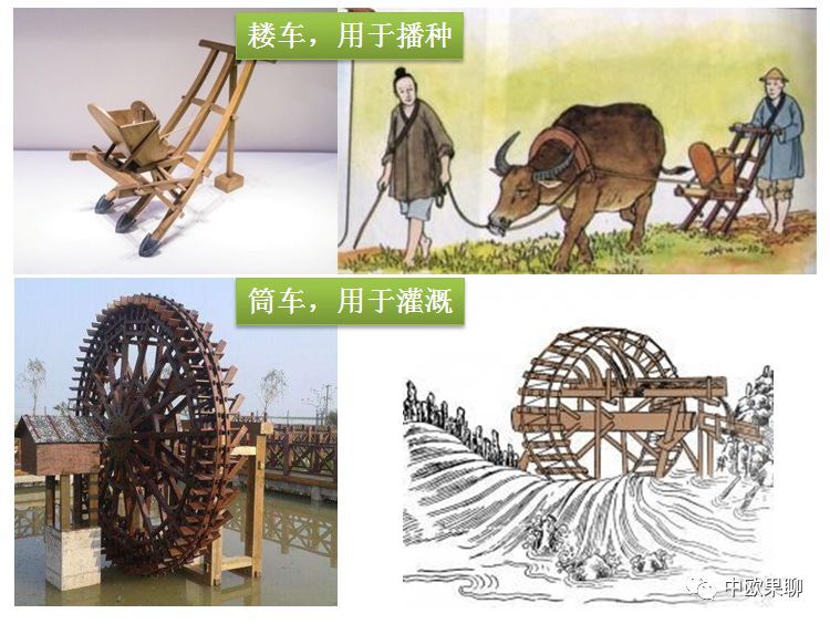 从汉代的耧车到隋唐的筒车一直发展到至今的现代化农机,农业器具的
