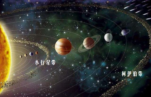 让冥王星降级为矮行星的罪魁祸首 阋神星