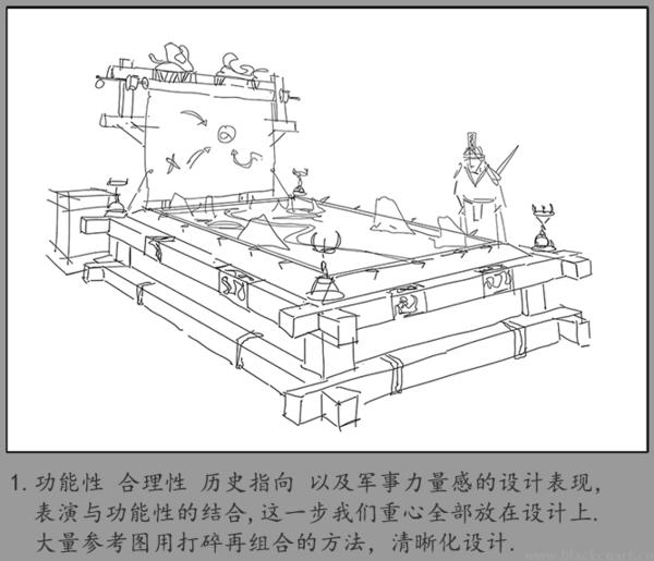 cad沙盘平面图图片