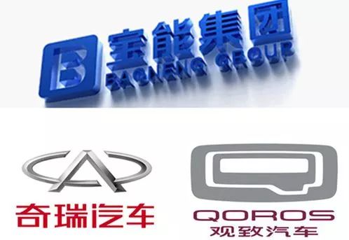 Baoneng Group confirmed as new strategic investor of Qoros_搜狐汽车_搜狐网