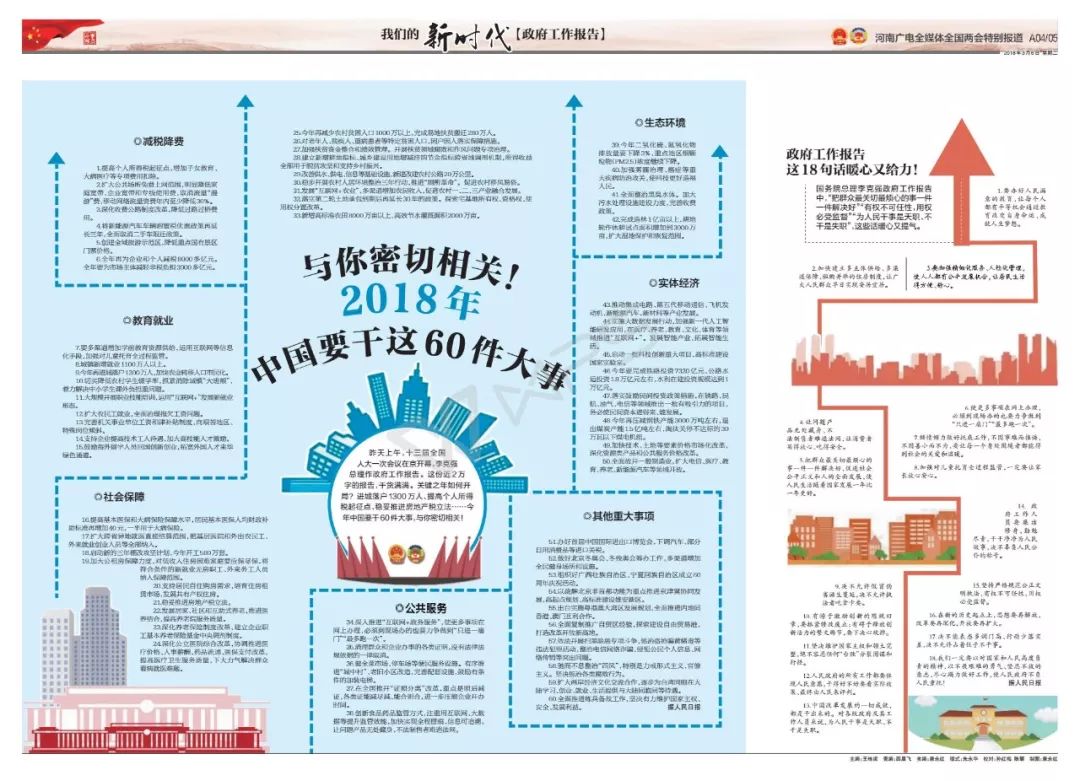 政府工作报告版面图片