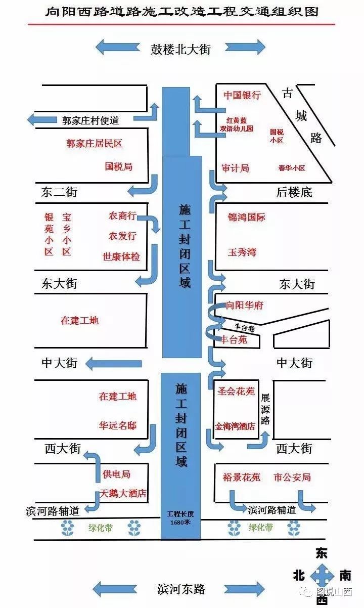 临汾九中路拓宽改造图图片