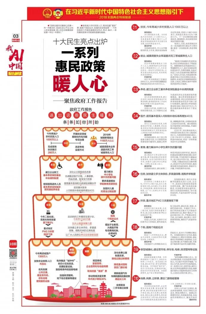 政府工作报告版面图片