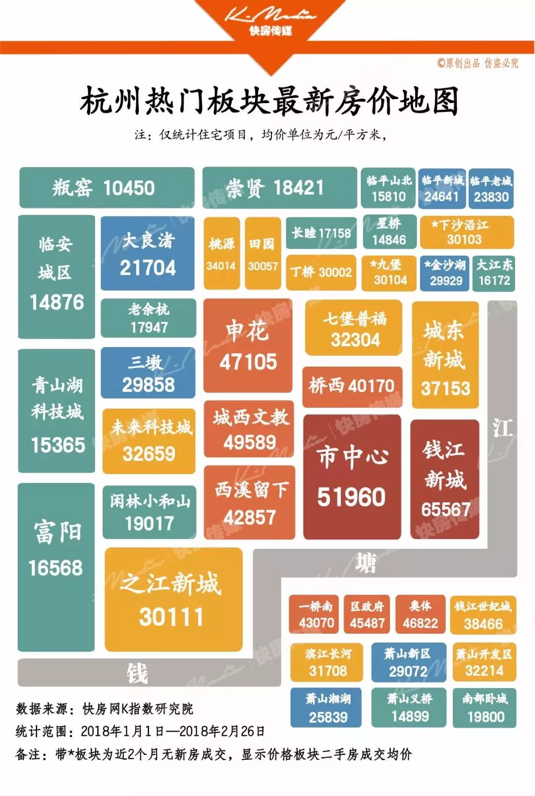 杭州房价2021最新价格图片