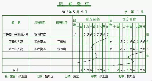 收到保险理赔账务处理 保险理赔做账分录