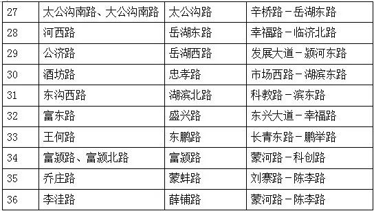 关于阜城道路命名,你也可以提建议了