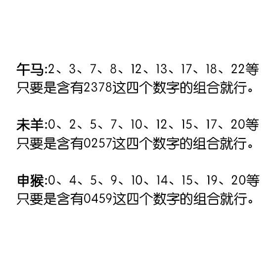 其實這些都是人們自己潛移默化制定的規則,數字是有五行的,不同的