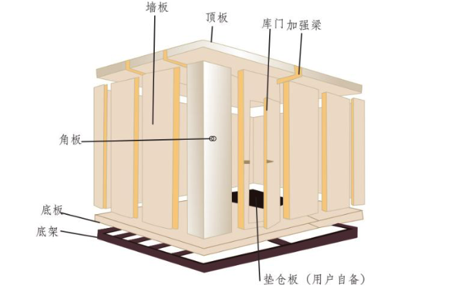 一种混凝土结构拆除的简易方法及其辅助工具