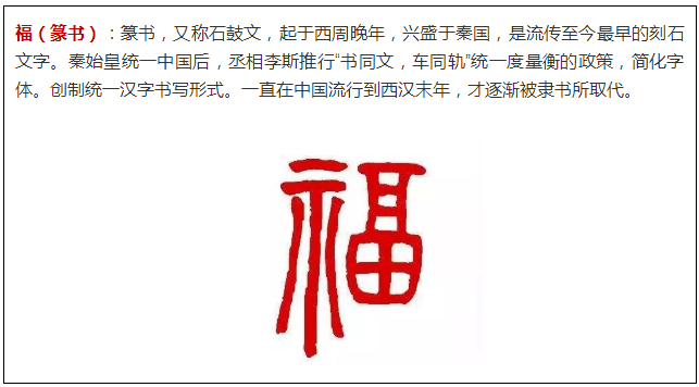 福的象形文字