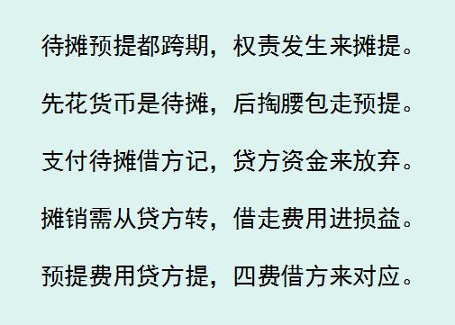 借贷记账法记忆口诀,背会之后瞬间觉得