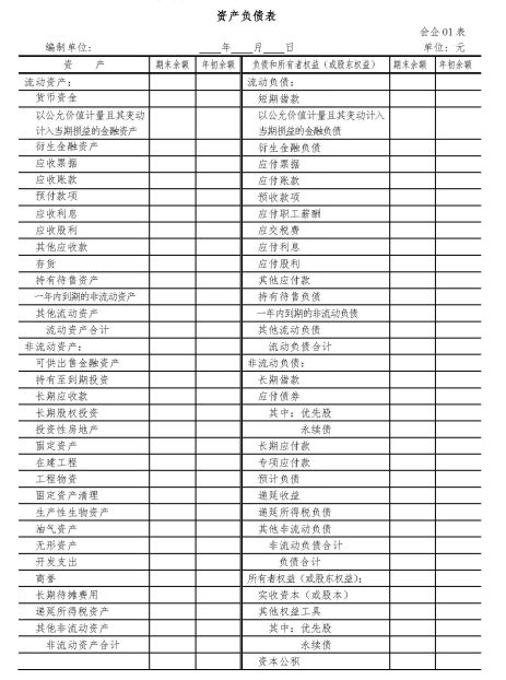 【獨家】ppp財務測算編制資產負債表的意義,方法與技巧