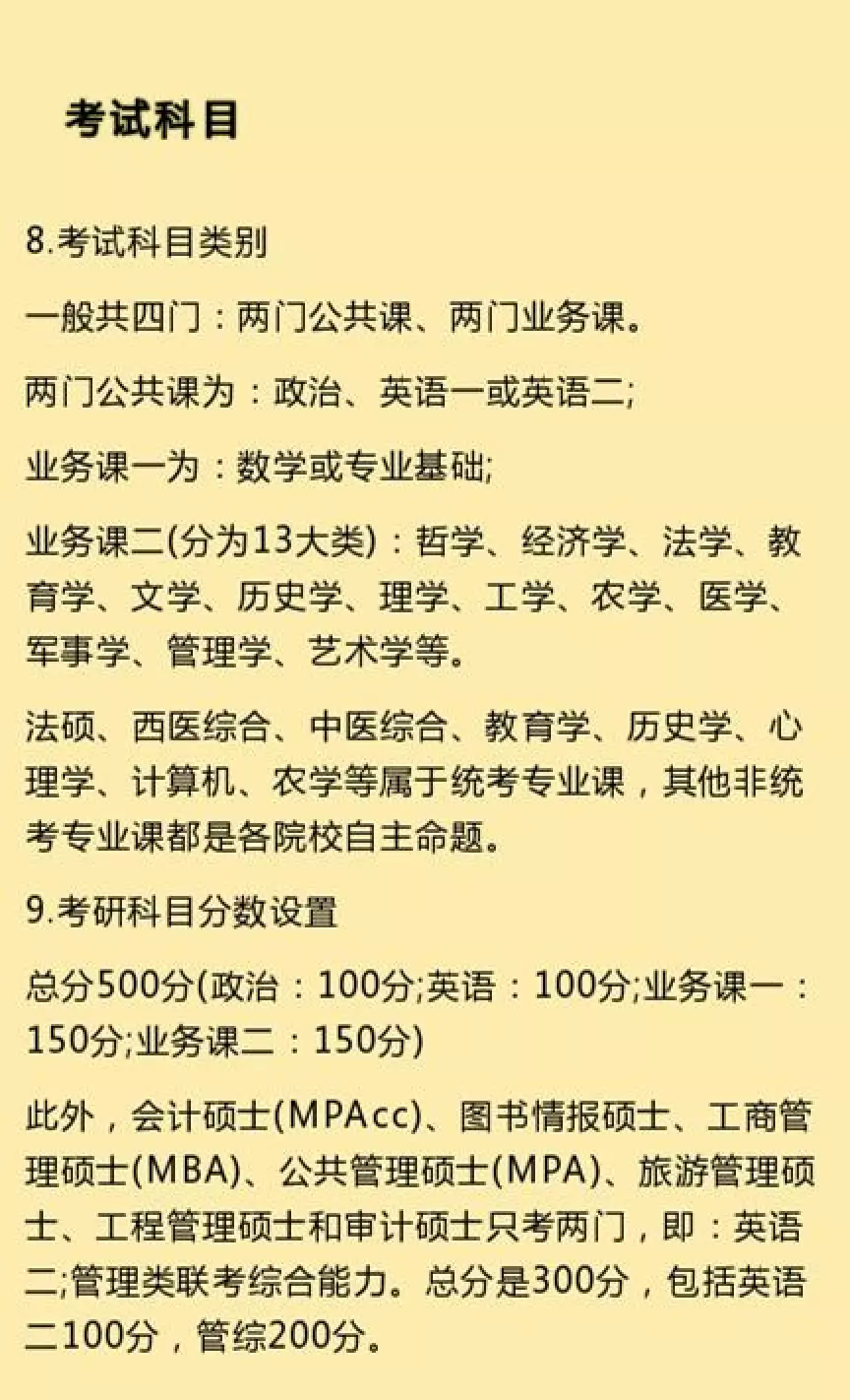 學碩,專碩,同等學力考生.這18個考研常識你都清楚了嗎?