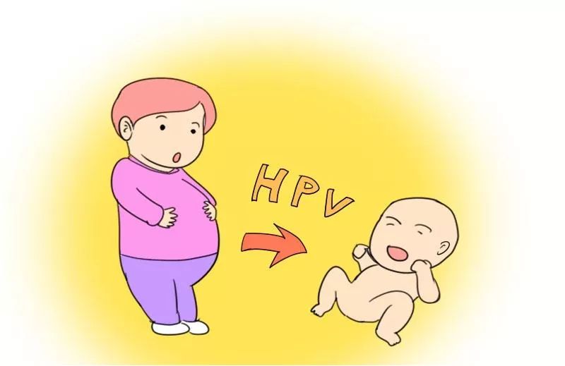 婴儿感染hpv的图片图片