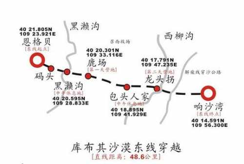 库布齐沙漠穿越路线图图片