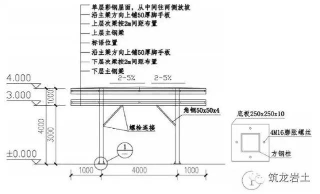 钢筋加工棚立面图顶棚立杆间方钢布置图说明:1,钢筋加工棚的搭设不仅