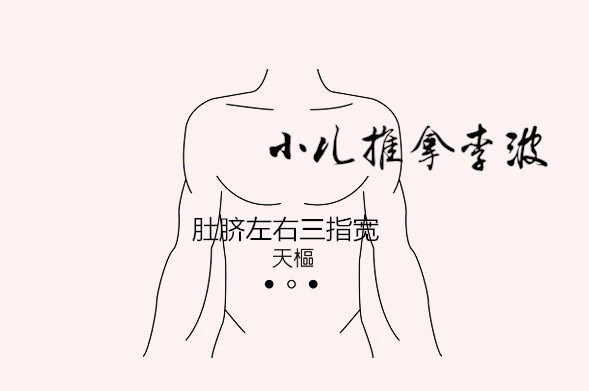 揉天枢正确手法图小儿图片