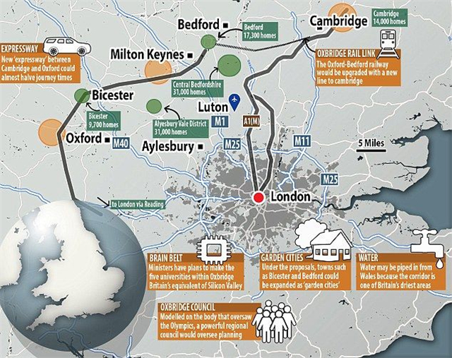 英国伦敦经济总量_英国伦敦政治经济学院(3)