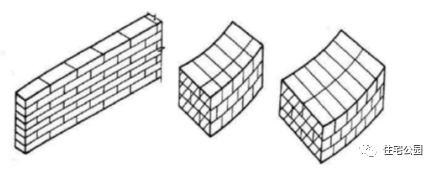 37墙砌法图片