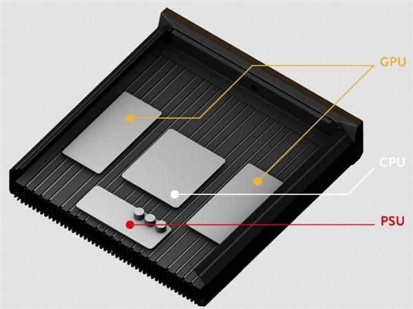 两张AMD RX 580显卡打造：矿机和电暖器完美合体