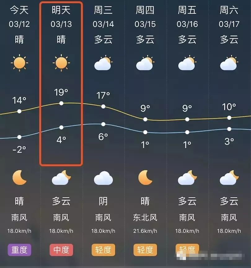 今天是几九第几天、今天是几九第几天,现在是几九了2022年