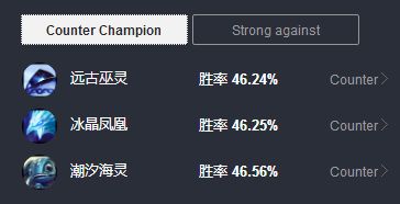 攻城掠地242副本低配打法最强阵容