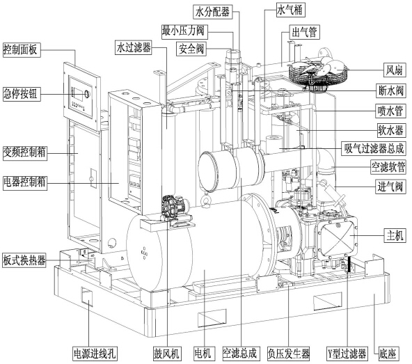 空压机结构图解图片