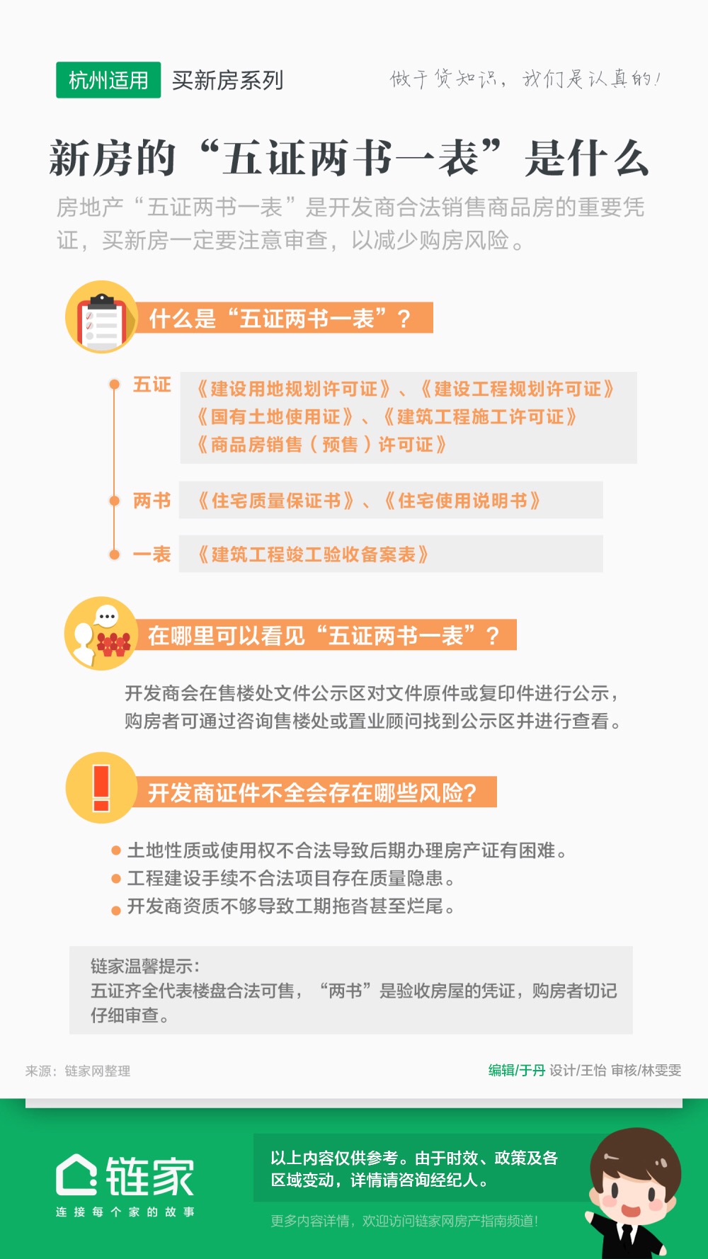 新房的五證兩書一表是什麼