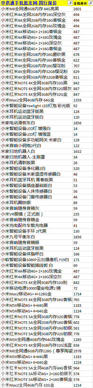 小米手机价格表(小米手机价格表2023)