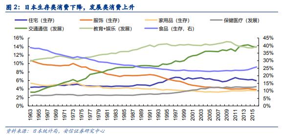 社会人口增加_人口迁移与社会发展(2)