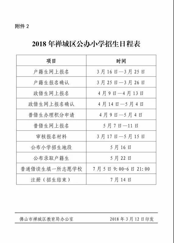 佛山禅城区2018年小学招生方案,正式出炉!