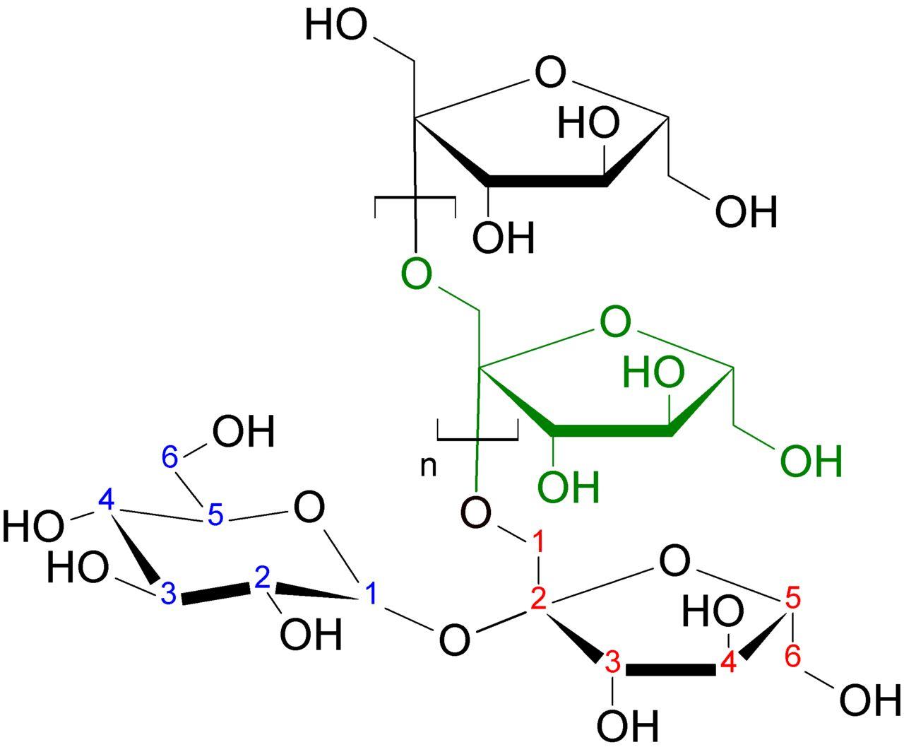 β-d-呋喃果糖结构式图片