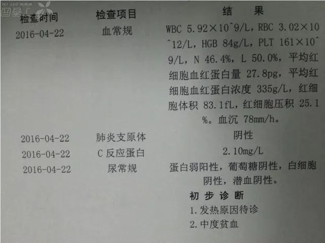 反复发热45天一个值得学习的病例