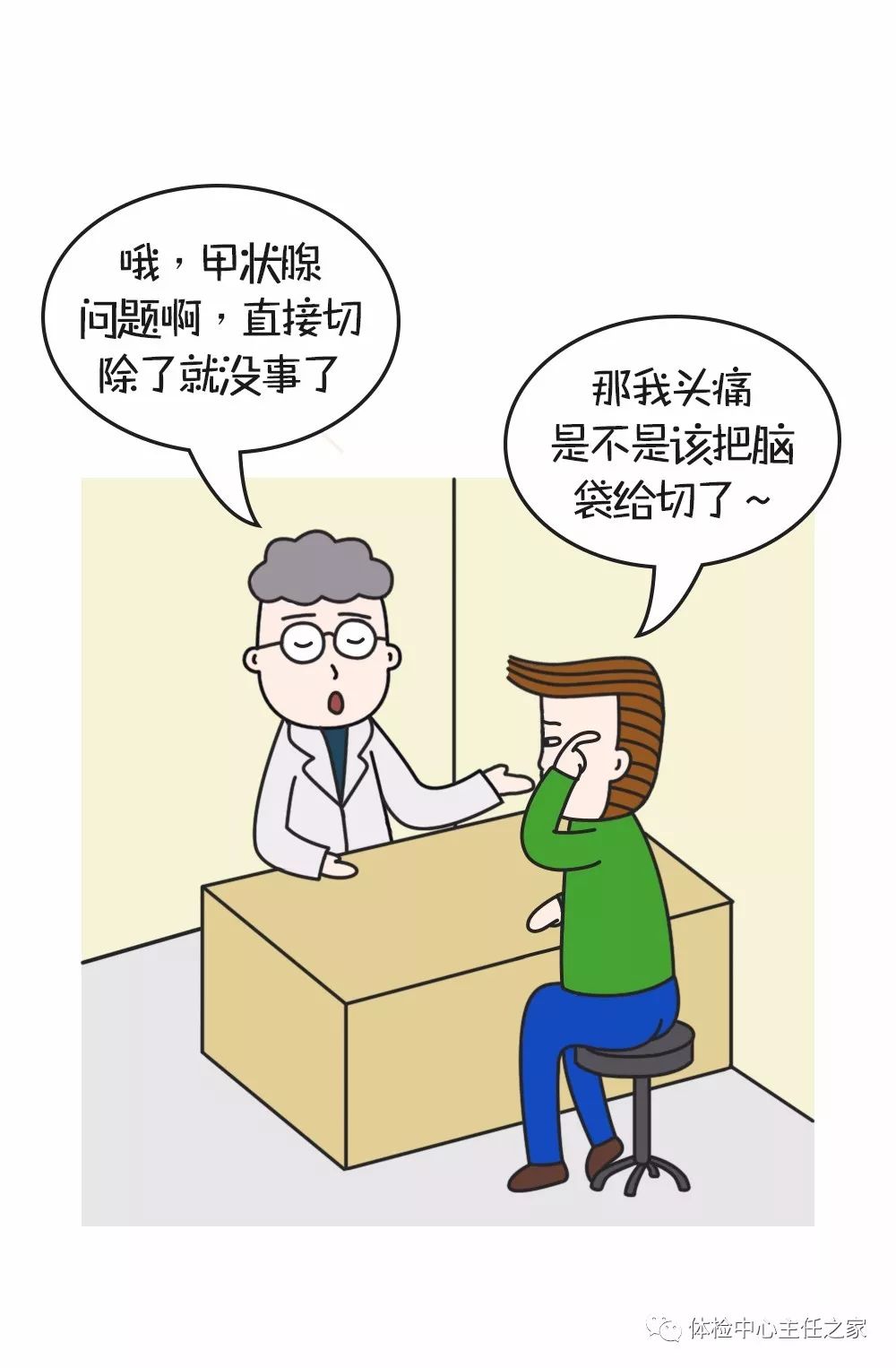 漫画丨体检发现甲状腺疾病,我们该怎么办?