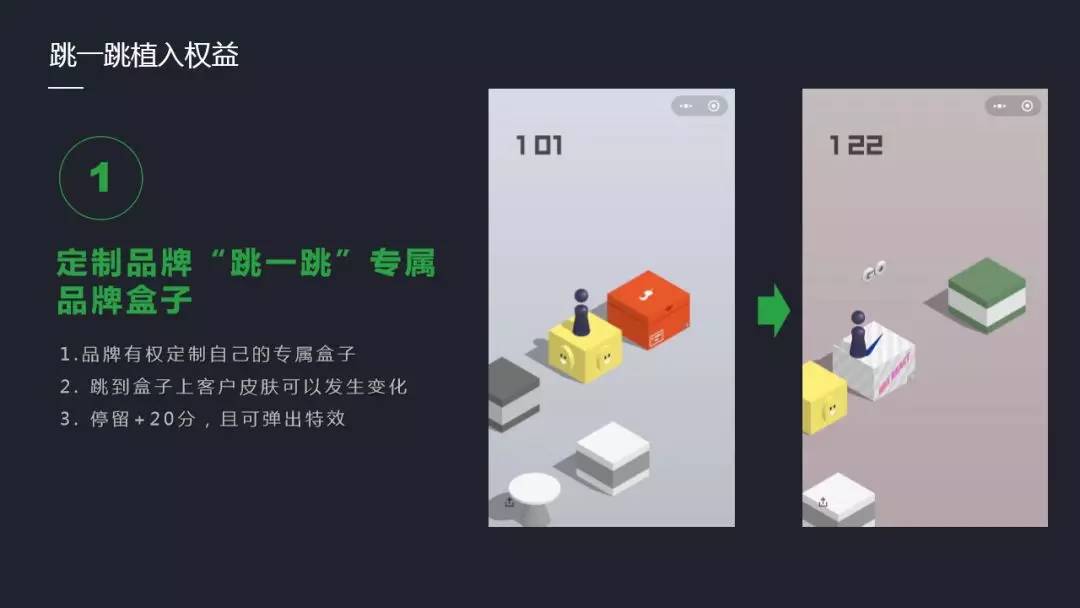 微信“跳一跳”里买一个盒子 耐克一天烧掉500万