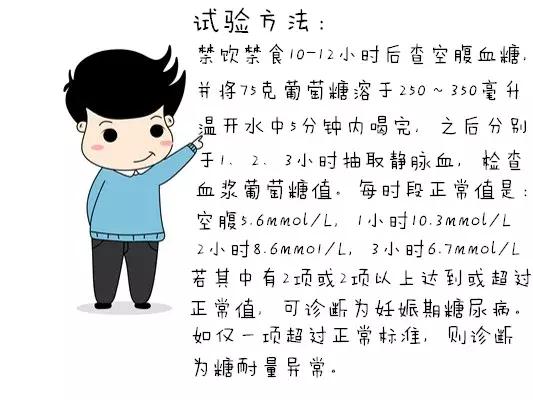 准妈小西的"ogtt"全记录—ogtt是啥?孕期什么时候做?