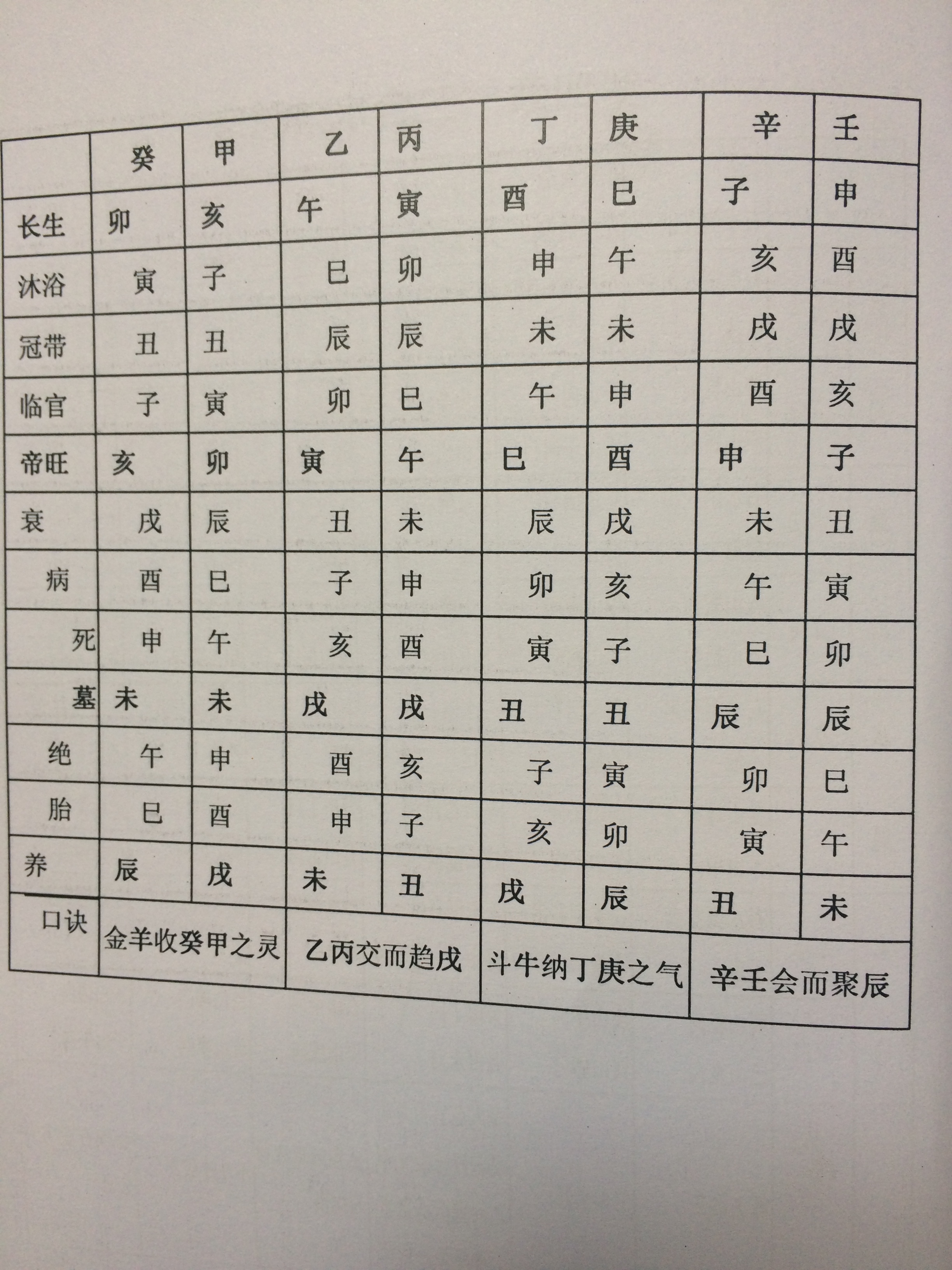 真正三合水法图片