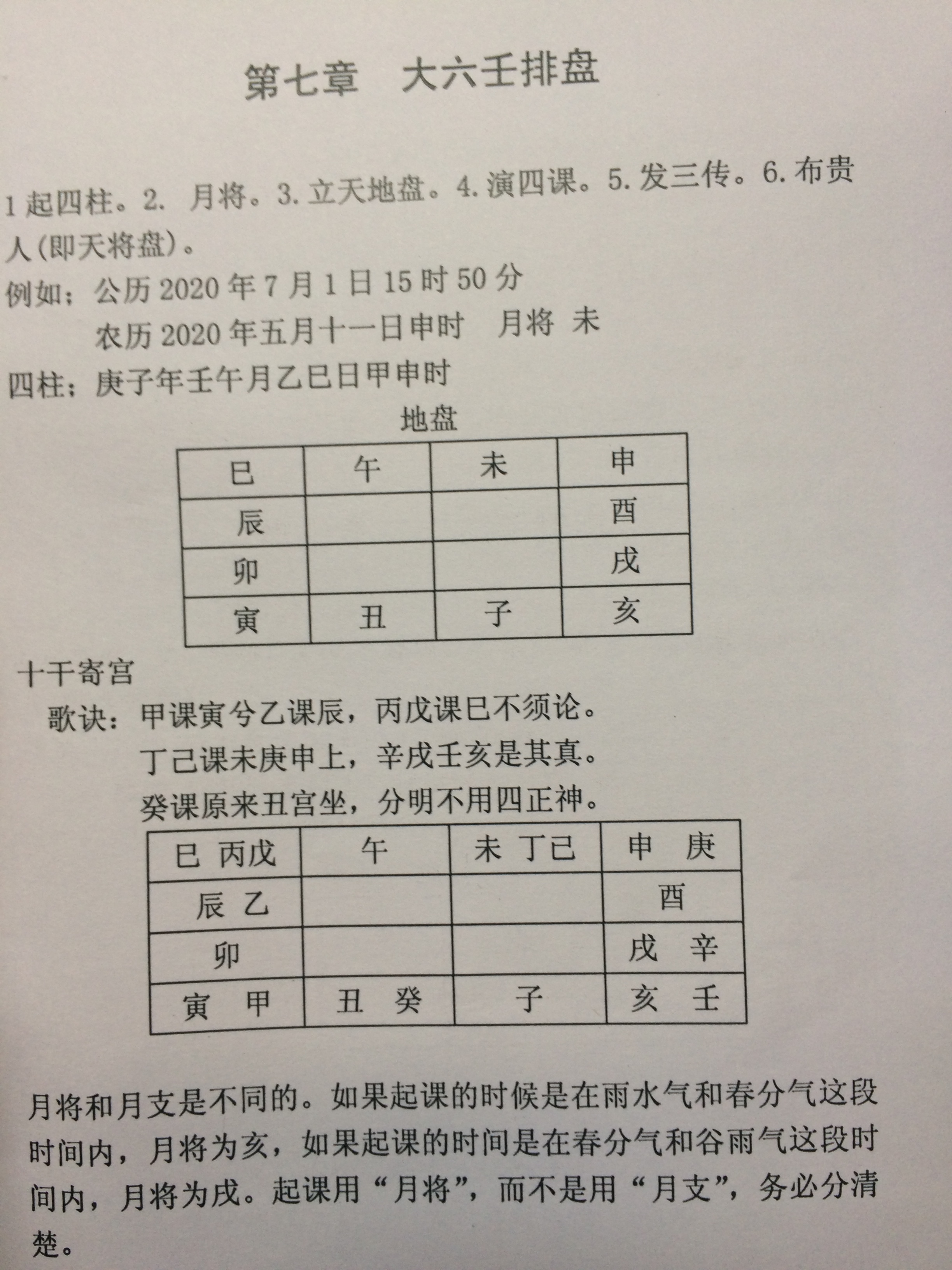 大六壬在线排盘图片