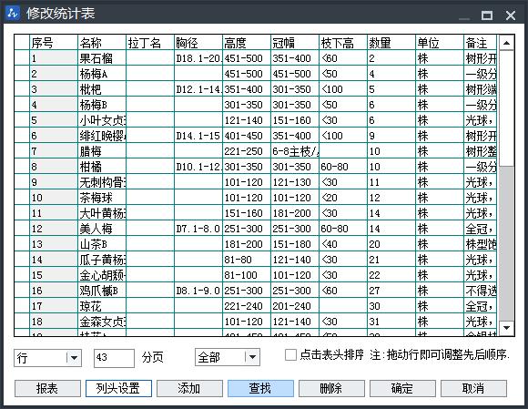 选择乔灌所在的区域,自动生成苗木数量统计表