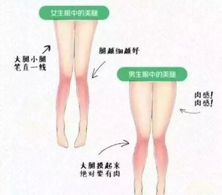 男生的腿比女生还好看图片